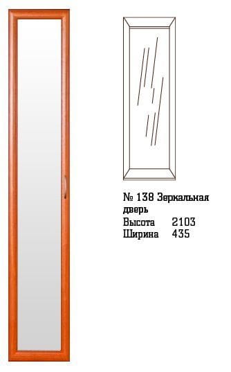 Что такое фасад в мебели. Чем отличаются фасад и rov-hyundai.ru мебельный словарь